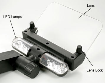 Work Station with Magnifying Lens